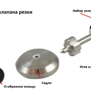 Ремкомплект клапана on/off